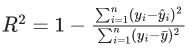 R^2 metric